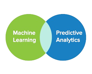 Machine Learning and Predictive Analytics